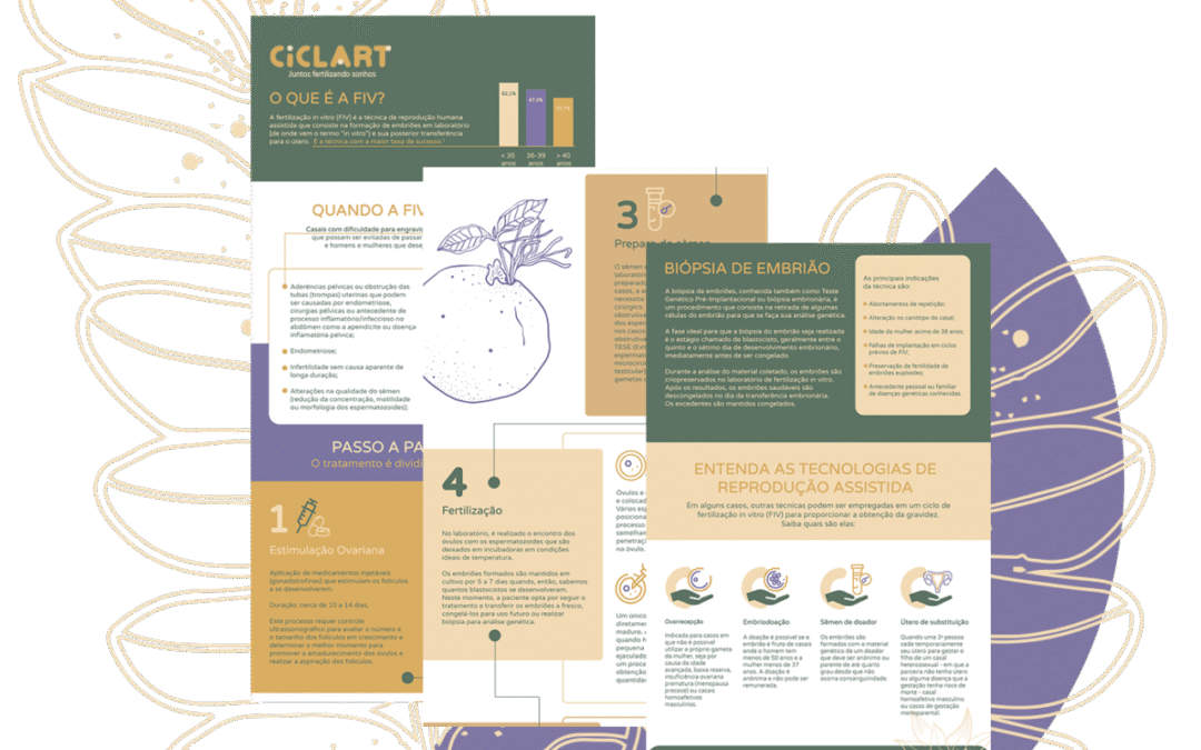 Infográfico de FIV: baixe agora o seu!